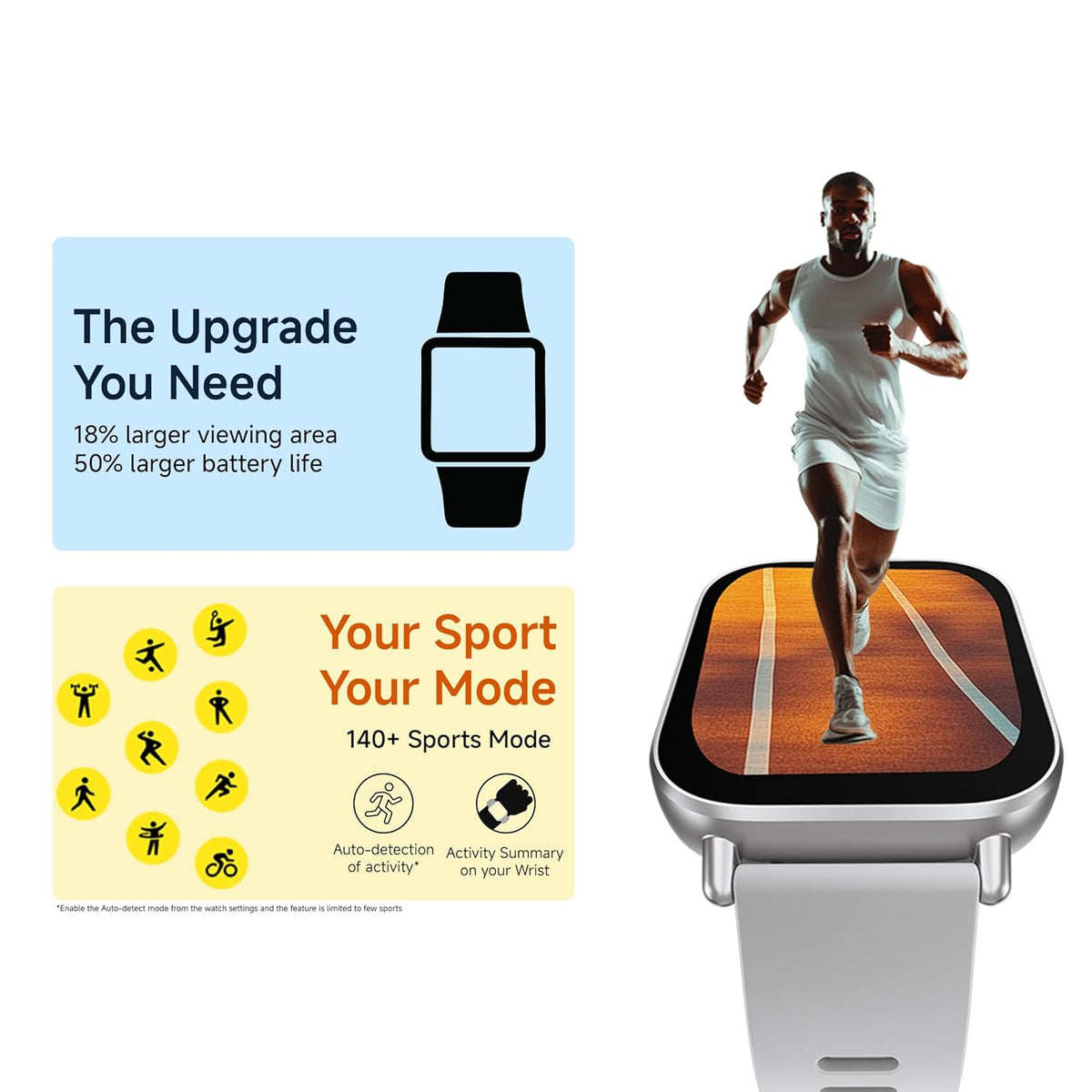 Redmi Watch 5 Active OB
