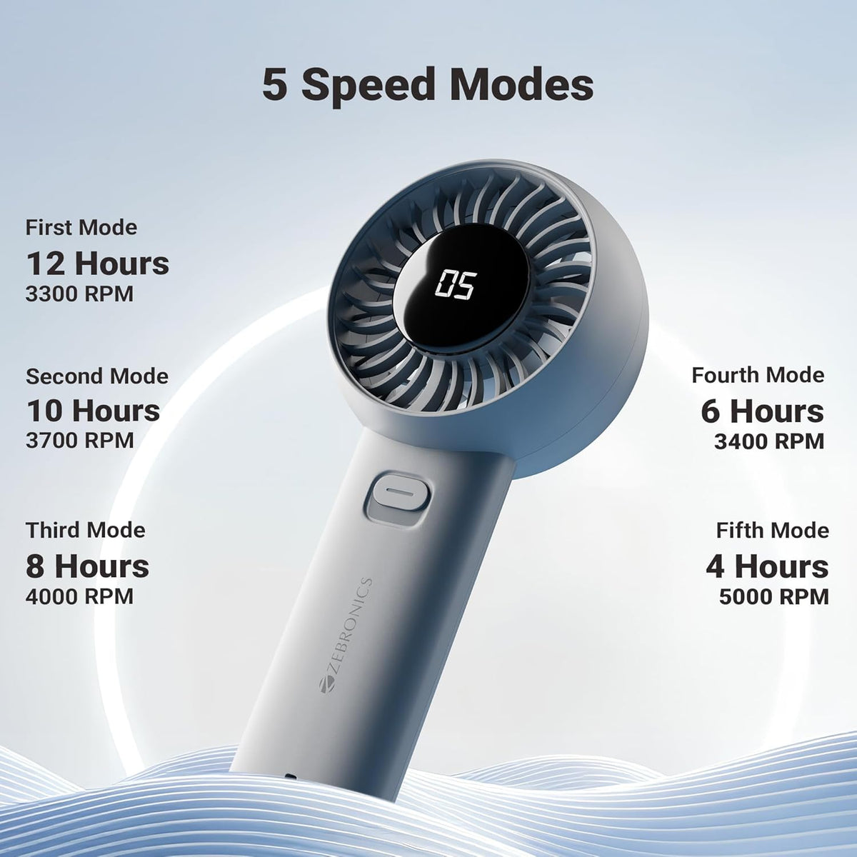 Zebronics Heat Buster 200