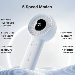 Zebronics Portable fan